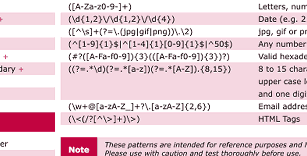 Mastering Regular Expressions for Python List Searches - What are Regular Expressions and a Quick Cheat Sheet by Umbrella Host